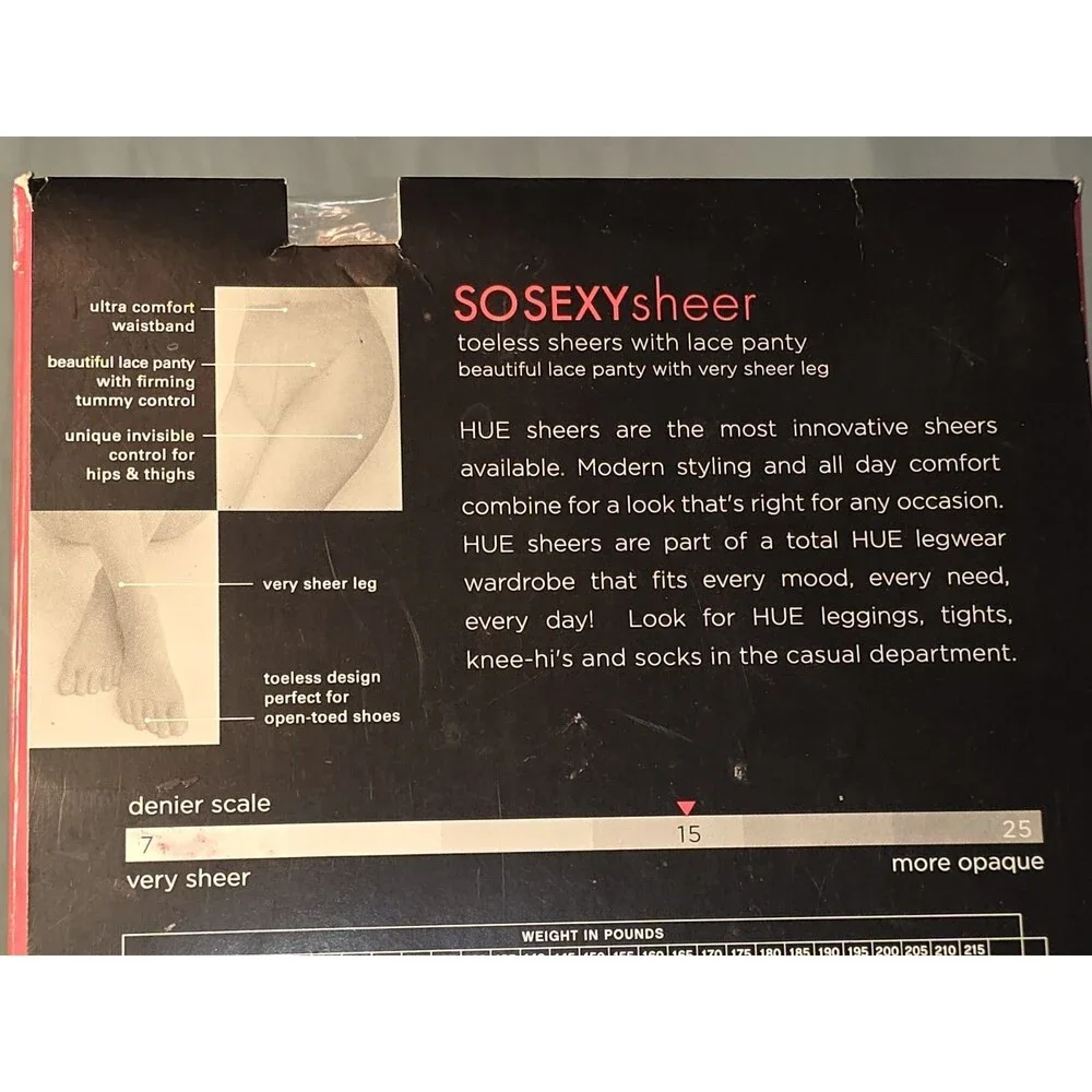HUE So Sexy Sheer Toeless Pantyhose SZ 3 Natural Lace Control Top 6010N NOS